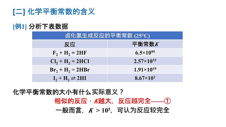 2024届高三化学一轮复习 3-平衡状态和平衡常数  课件第7页