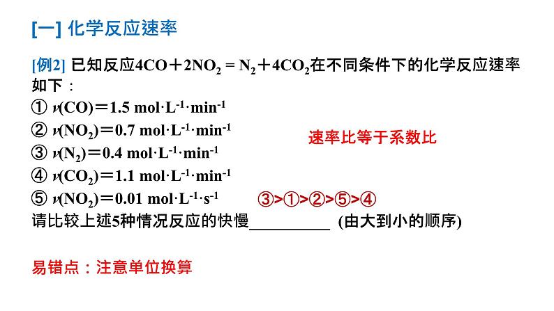 2024届高三化学一轮复习 5-化学反应速率  课件第4页