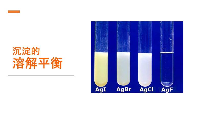 2024届高三化学一轮复习 8-沉淀溶解平衡  课件第1页