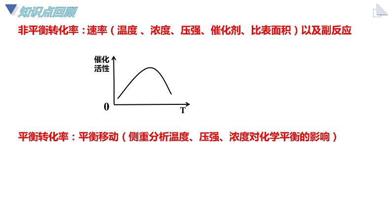 2024届高三化学二轮复习   归因分析 课件第3页