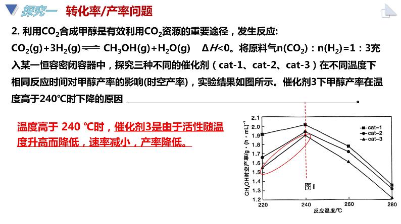 2024届高三化学二轮复习   归因分析 课件第5页