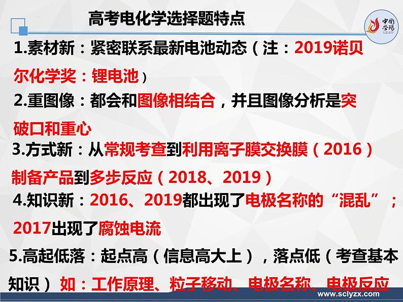 2024届高三化学二轮复习  电化学专题 课件第2页