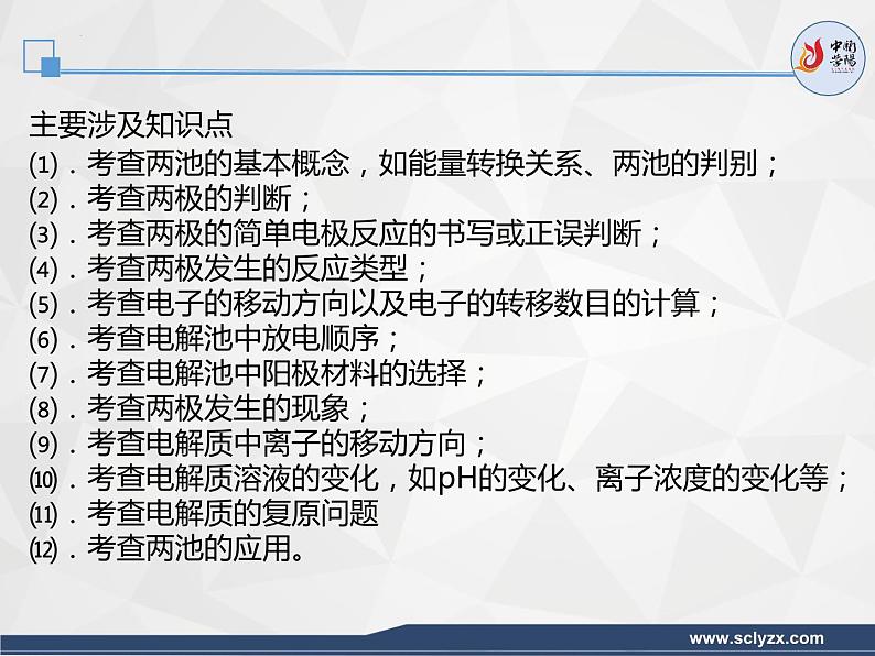 2024届高三化学二轮复习  电化学专题 课件第3页