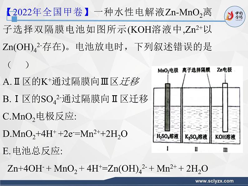 2024届高三化学二轮复习  电化学专题 课件第4页