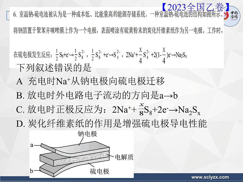 2024届高三化学二轮复习  电化学专题 课件第6页