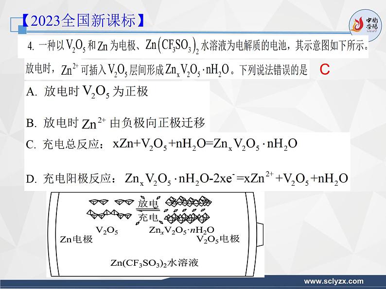 2024届高三化学二轮复习  电化学专题 课件第7页