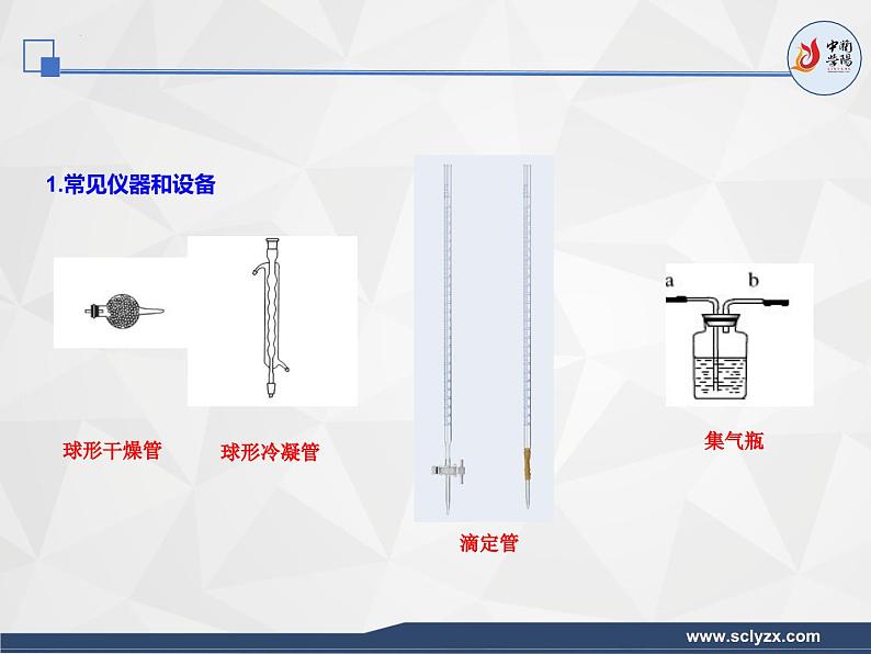 2024届高三化学二轮复习  物质制备综合实验  课件03