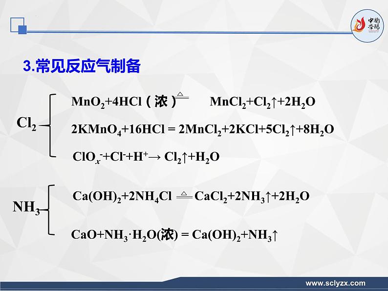 2024届高三化学二轮复习  物质制备综合实验  课件05