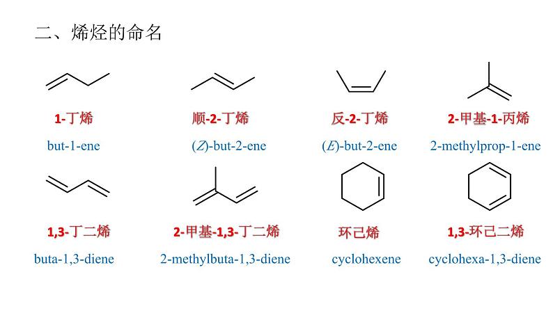 烯烃、芳香烃的性质（基础班）课件  2024年化学奥林匹克竞赛06