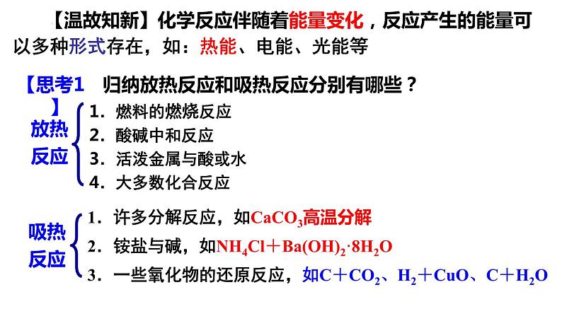 热化学与电化学（基础班）课件  2024年化学奥林匹克竞赛03