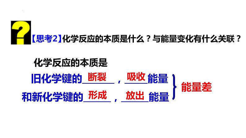 热化学与电化学（基础班）课件  2024年化学奥林匹克竞赛05