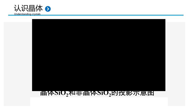 晶体结构（基础班）课件  2024年化学奥林匹克竞赛06