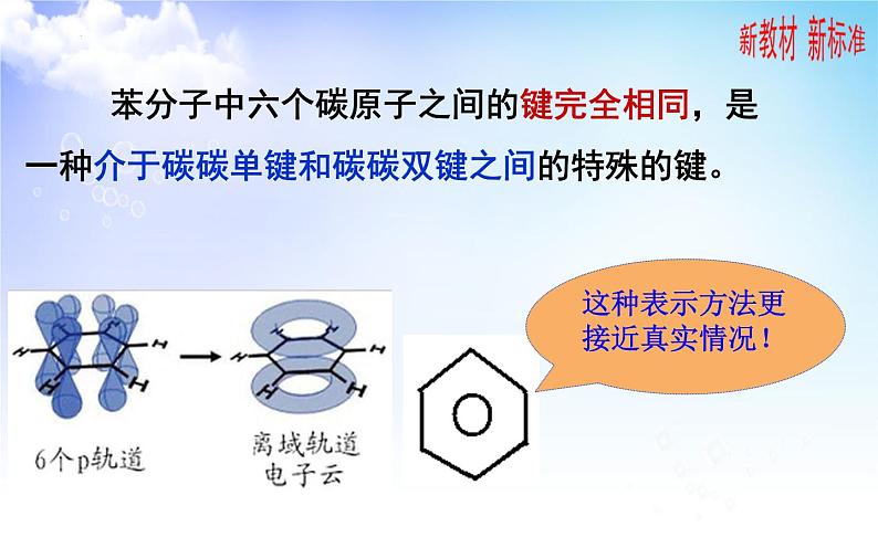 3.2芳香烃 第1课时 课件 2021-2022学年高二下学期化学苏教版（2020）选择性必修308