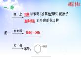 4.1.2 酚的性质和应用 课件-2021-2022学年高二下学期化学苏教版（2020）选择性必修3