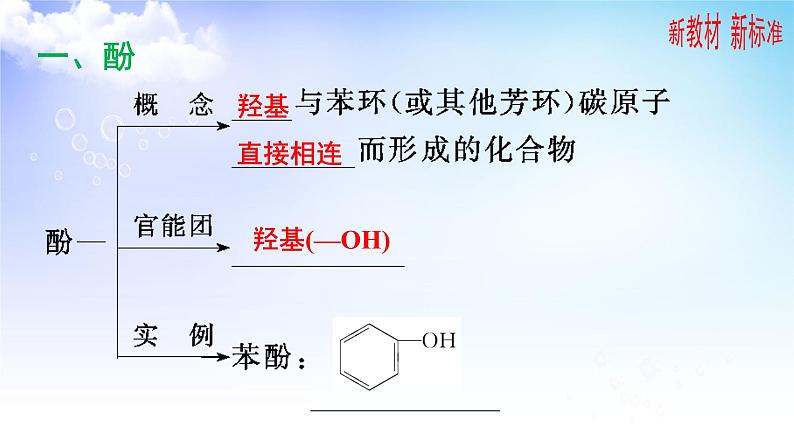 4.1.2 酚的性质和应用 课件-2021-2022学年高二下学期化学苏教版（2020）选择性必修3第4页