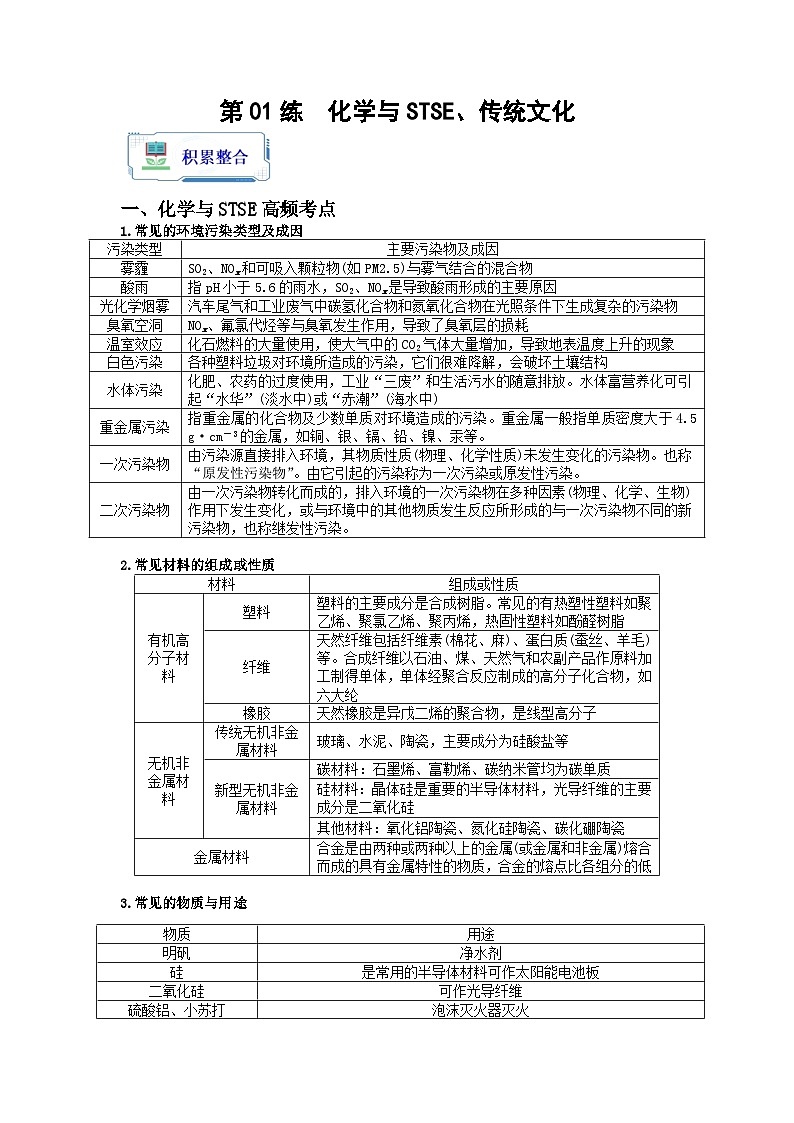 【暑假衔接】高中化学新高三（高二升高三）暑假自学 第01讲 化学与STSE、传统文化（教师版+学生版）讲义01
