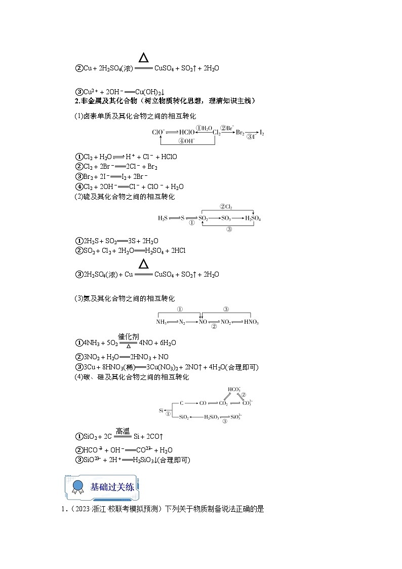 【暑假衔接】高中化学新高三（高二升高三）暑假自学 第07讲 元素及其化合物基础知识和应用（教师版+学生版）讲义02