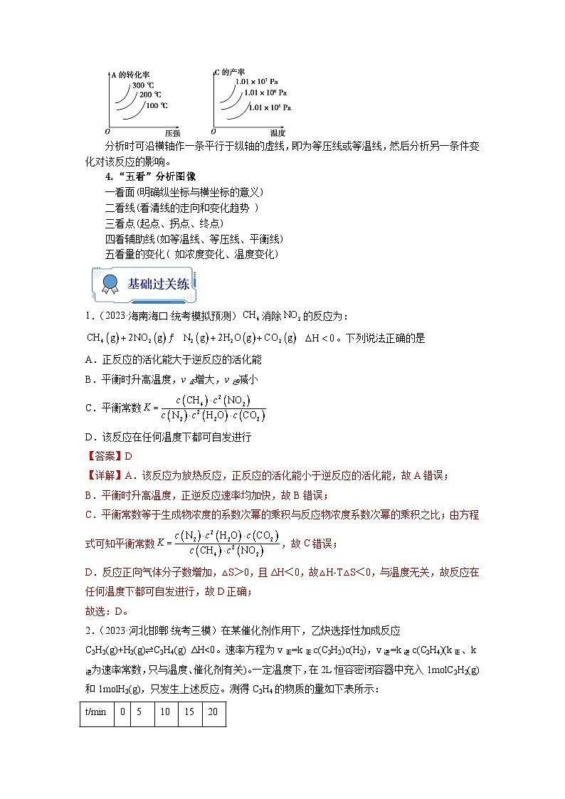 【暑假衔接】高中化学新高三（高二升高三）暑假自学 第13讲 化学反应速率与化学平衡的综合考查（教师版+学生版）讲义03