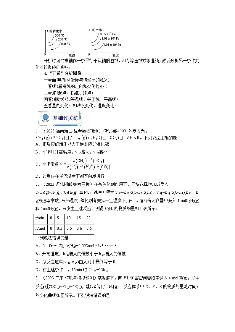 【暑假衔接】高中化学新高三（高二升高三）暑假自学 第13讲 化学反应速率与化学平衡的综合考查（教师版+学生版）讲义03