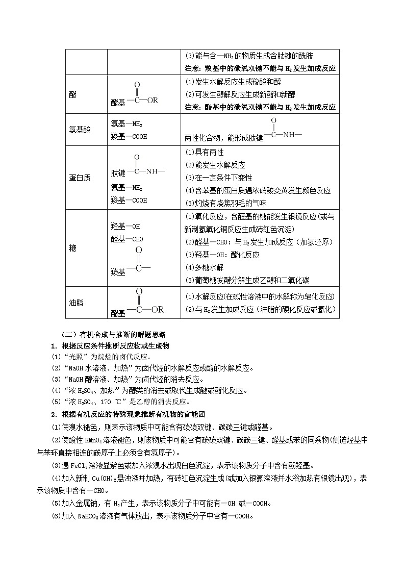 【暑假衔接】高中化学新高三（高二升高三）暑假自学 第22讲 有机合成与推断题（教师版）第2页