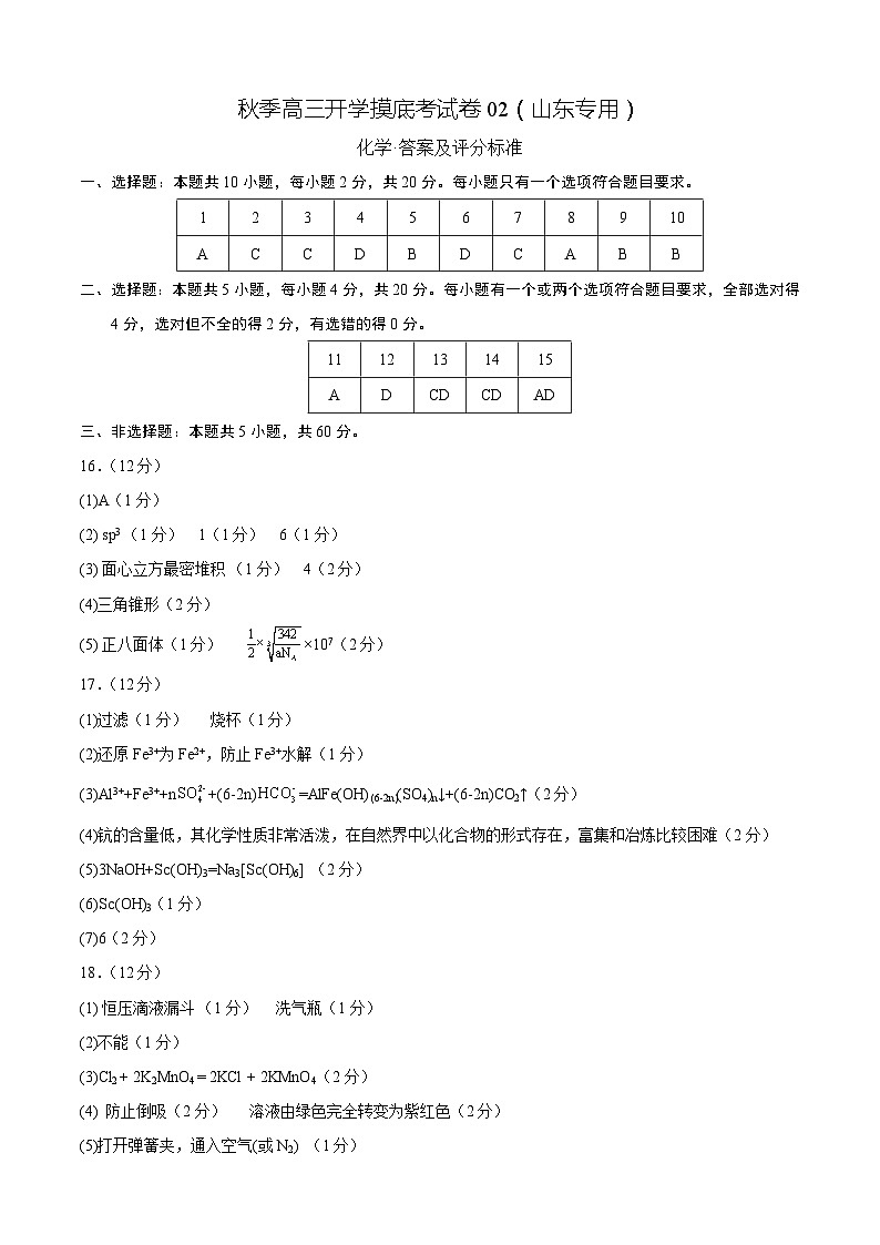 化学-秋季高三开学摸底考试卷（山东专用）0201