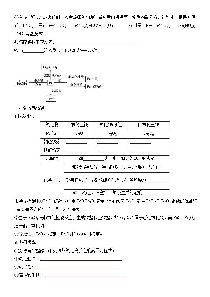 （人教版）新高一化学暑假衔接第13讲 铁和铁的氧化物【学生版】 第3页