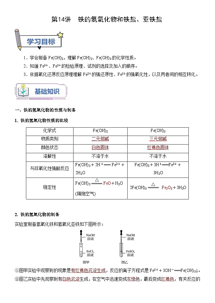 （人教版）新高一化学暑假衔接第14讲 铁的氢氧化物和铁盐、亚铁盐（学生版+教师版）讲义01