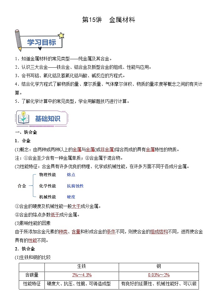 （人教版）新高一化学暑假衔接第15讲 金属材料（学生版+教师版）讲义01