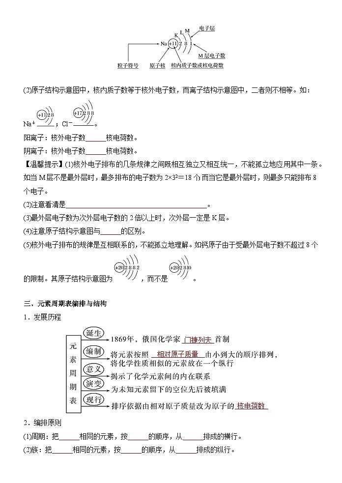 （人教版）新高一化学暑假衔接第16讲 原子结构和元素周期表（学生版+教师版）讲义03