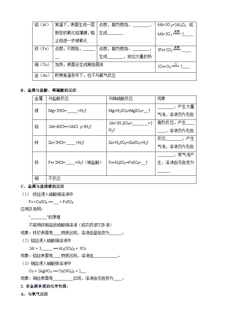 衔接点03  物质的转化（原卷版+解析版）2024年初升高化学无忧衔接（通用版）02