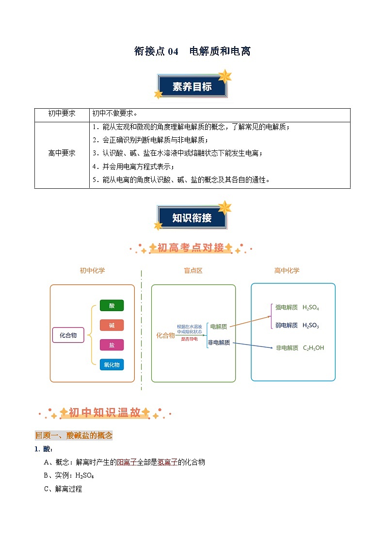 衔接点04  电解质和电离（原卷版+解析版）2024年初升高化学无忧衔接（通用版）01