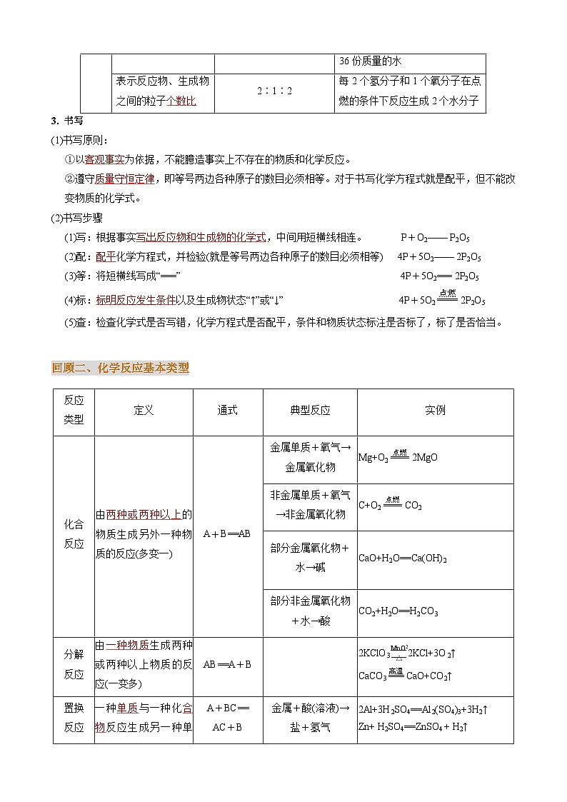 衔接点05 离子反应（原卷版+解析版）2024年初升高化学无忧衔接（通用版）02