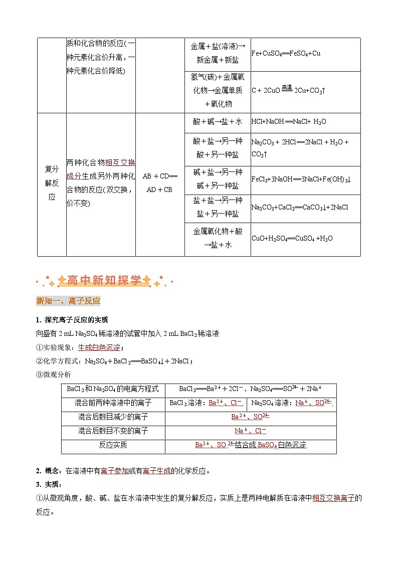 衔接点05 离子反应（原卷版+解析版）2024年初升高化学无忧衔接（通用版）03