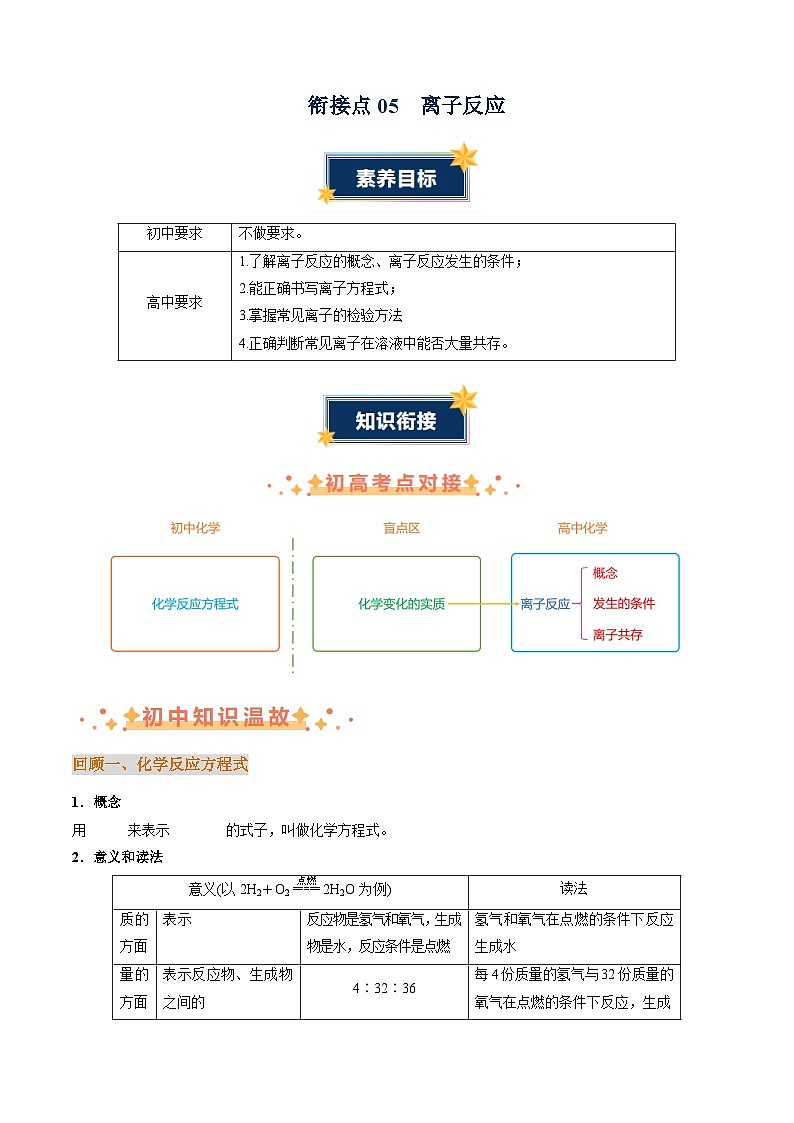 衔接点05 离子反应（原卷版+解析版）2024年初升高化学无忧衔接（通用版）01