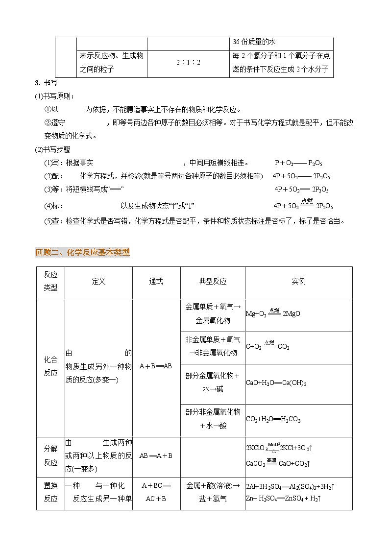 衔接点05 离子反应（原卷版+解析版）2024年初升高化学无忧衔接（通用版）02