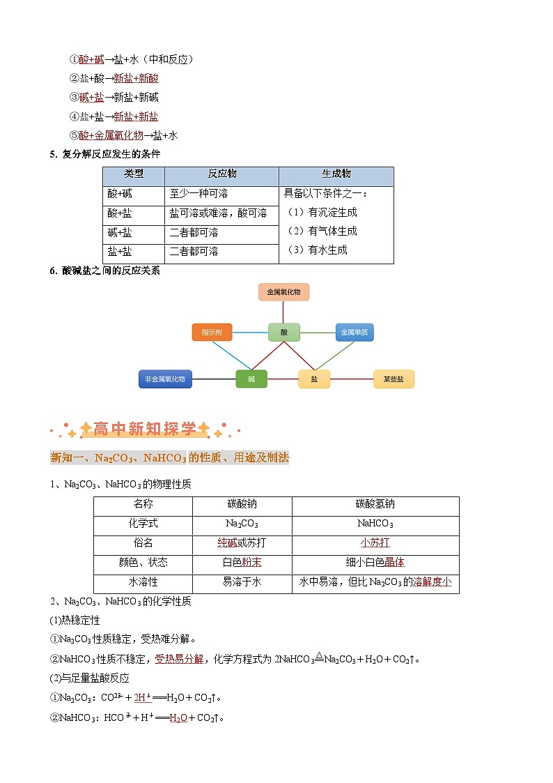 衔接点10  碳酸钠和碳酸氢钠（原卷版+解析版）2024年初升高化学无忧衔接（通用版）03