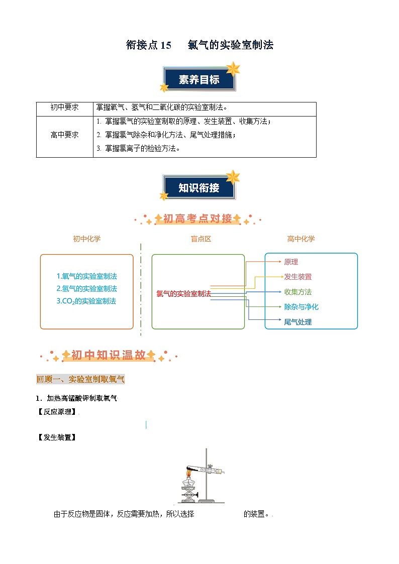衔接点15  氯气的实验室制法讲义（原卷版+解析版）2024年初升高化学无忧衔接（通用版）01