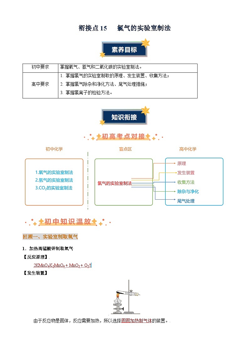 衔接点15  氯气的实验室制法讲义（原卷版+解析版）2024年初升高化学无忧衔接（通用版）01