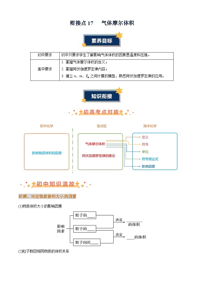 衔接点17  气体摩尔体积（原卷版）第1页