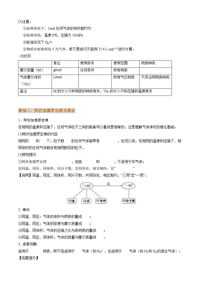 衔接点17  气体摩尔体积（原卷版）第3页