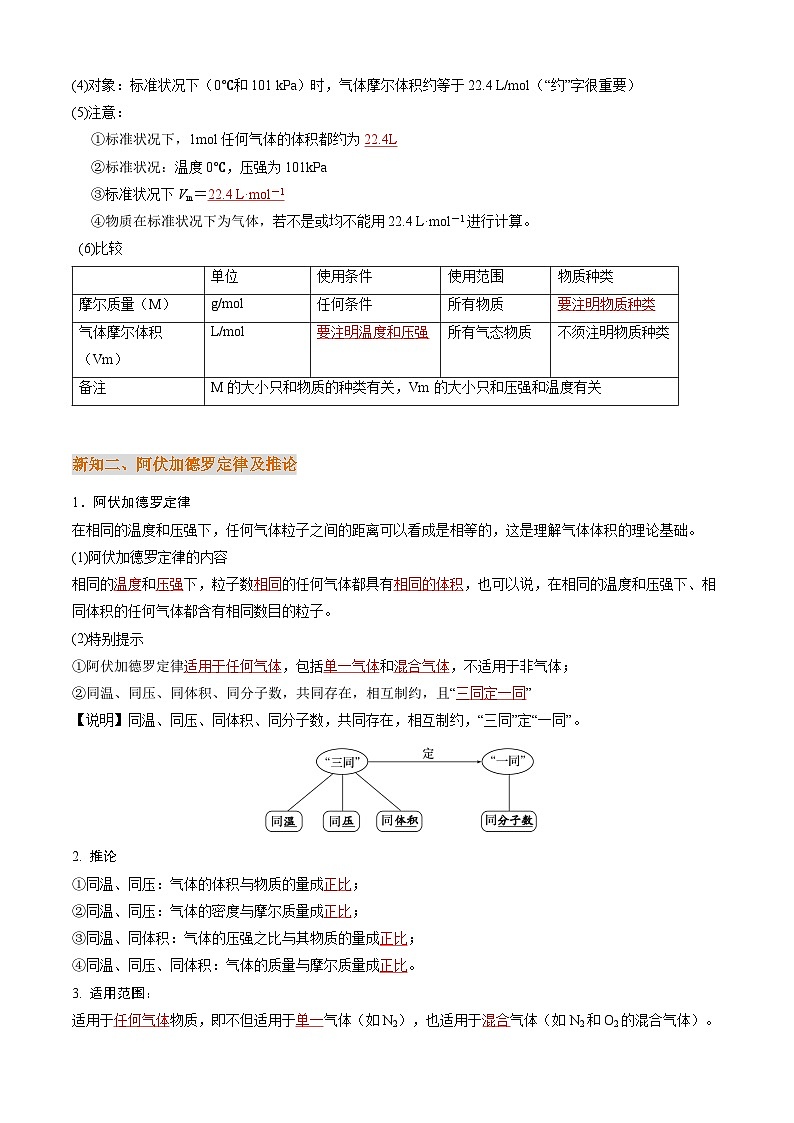 衔接点17  气体摩尔体积（解析版）第3页