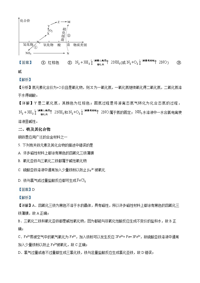 上海市市西中学2023-2024学年高一下学期期末考试 化学试题（解析版）第2页