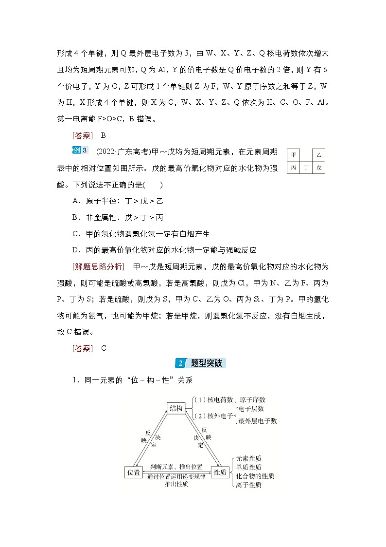 第十单元 高考题型专项突破  元素“位-构-性”的综合推断-2025年高考化学一轮复习方案课件02