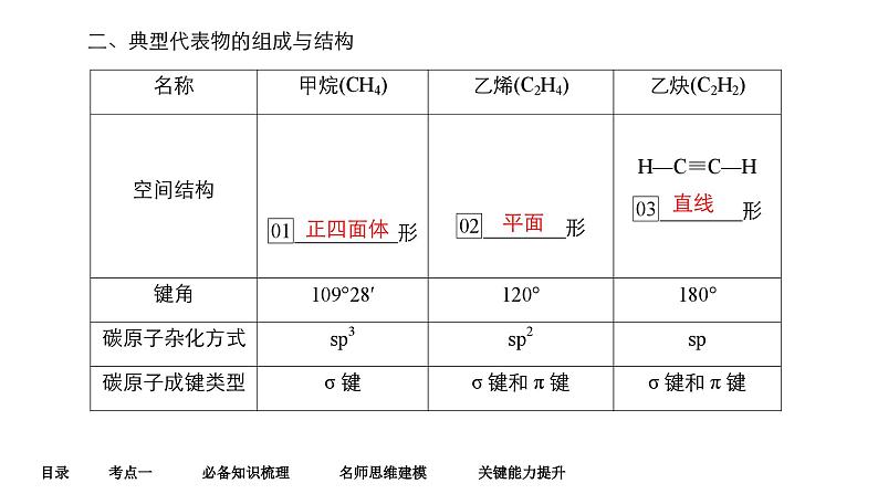 第2讲第7页