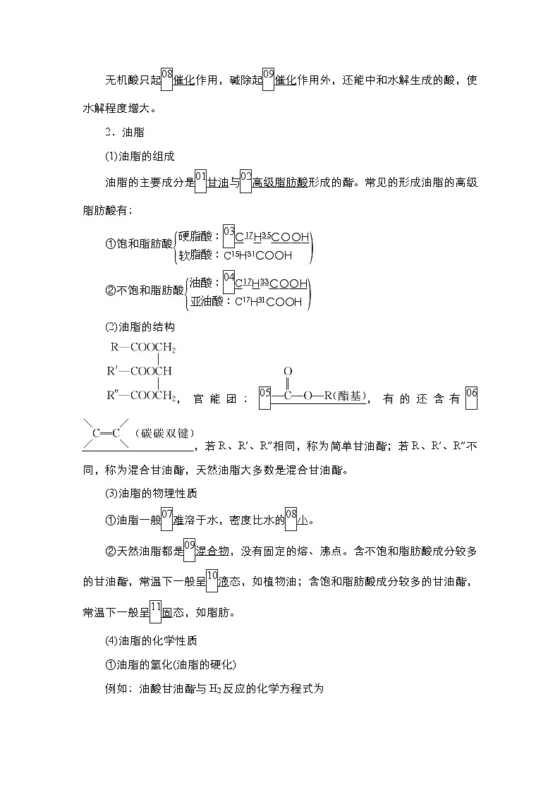 第十一单元 第五讲 羧酸 羧酸衍生物-2025年高考化学一轮复习方案课件03