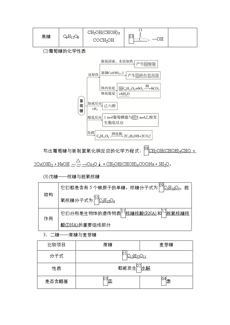 第十一单元 第六讲 生物大分子-2025年高考化学一轮复习方案课件02