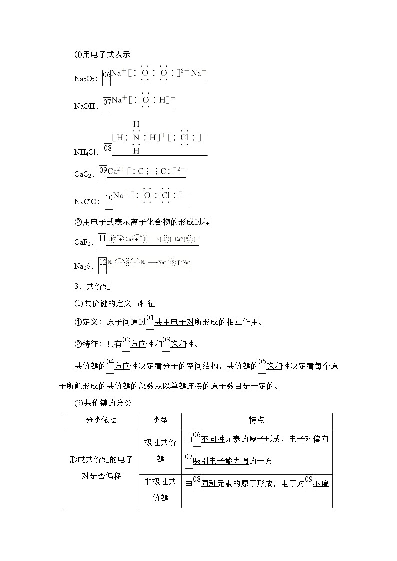 第十单元 第三讲 化学键 分子结构与性质-2025年高考化学一轮复习方案课件02
