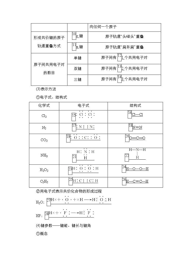 第十单元 第三讲 化学键 分子结构与性质-2025年高考化学一轮复习方案课件03