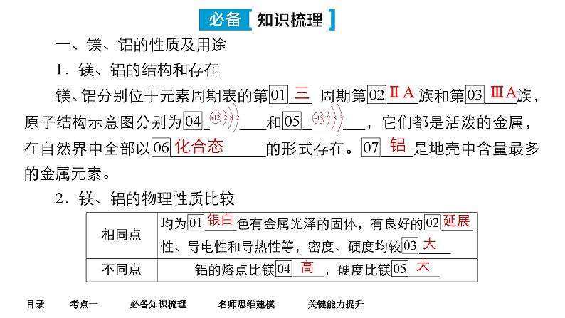 第三单元 第三讲 金属材料 开发利用金属矿物-2025年高考化学一轮复习方案课件06