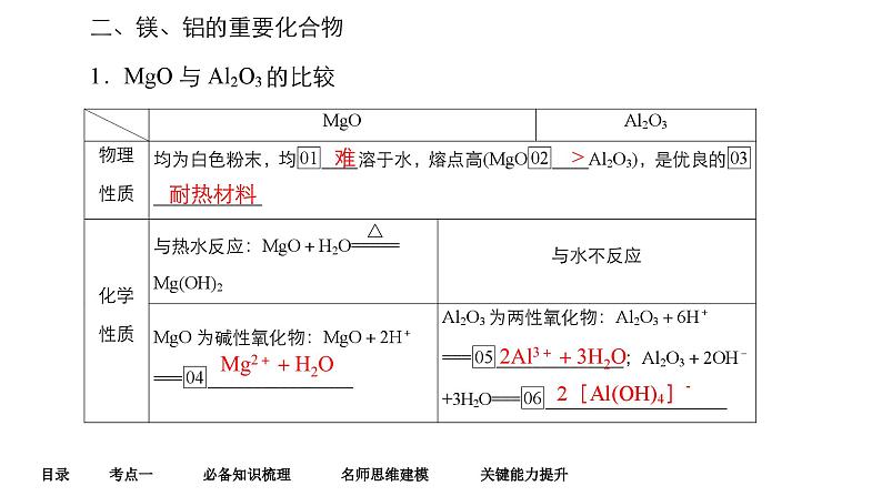 第三单元 第三讲 金属材料 开发利用金属矿物-2025年高考化学一轮复习方案课件08